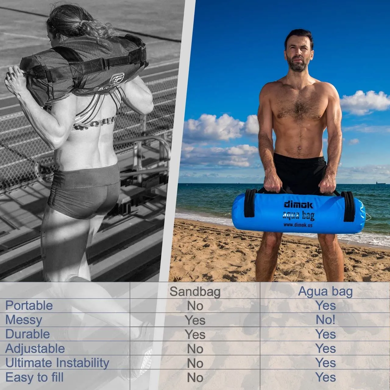 Workout Sand Bag Water Aqua Bag Training Weight Bag Military Sandbag for Fitness 45-80 LBS - Full Body Heavy Equipment
